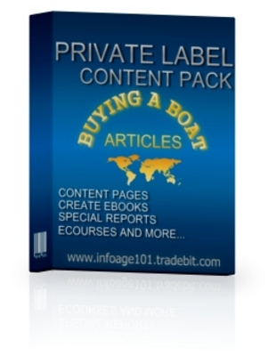 Product picture Buying a Boat Article Collection with PLR